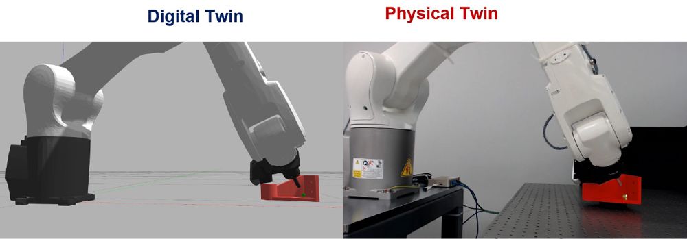 A digital rendering of a robot arm next to an image of the real-world robot arm.
