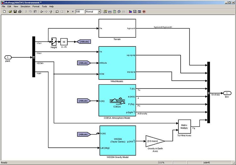 Accelerating Flight Vehicle Design - MATLAB & Simulink