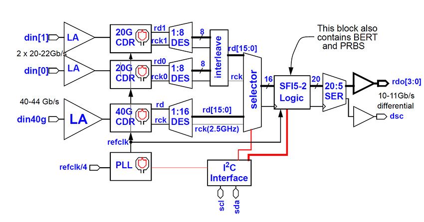 fujitsu_fig1_w.jpg