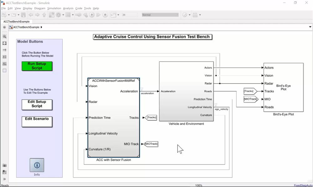 Figure 2. Simulink model of an adaptive cruise control system with sensor fusion. 