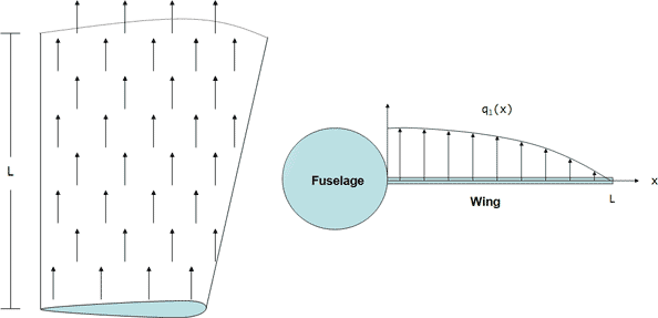 symbolic_math_fig1_w.gif