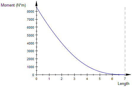 symbolic_math_fig7_w.gif