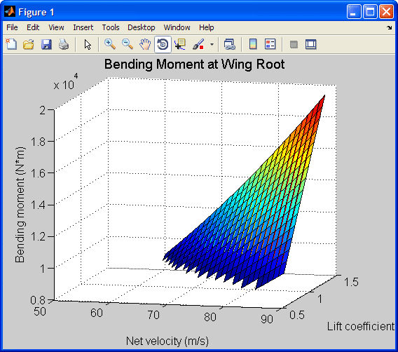 symbolic_math_fig9_w.gif