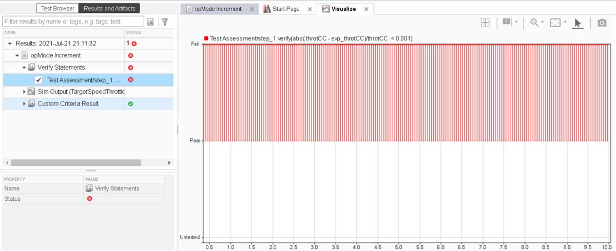 Test Manager results showing the outputs of the Verify Statements in the Visualize tab.