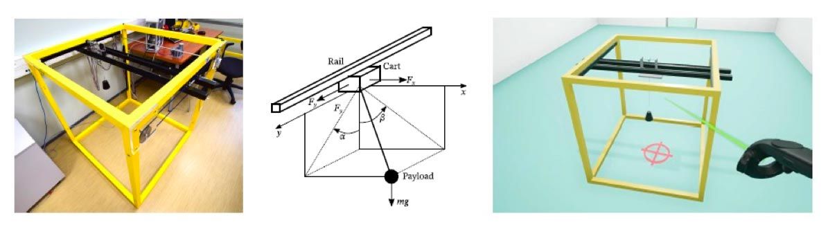 The physical gantry crane with the model’s diagram to its right. Last, the virtual representation of the crane as seen through the headset.