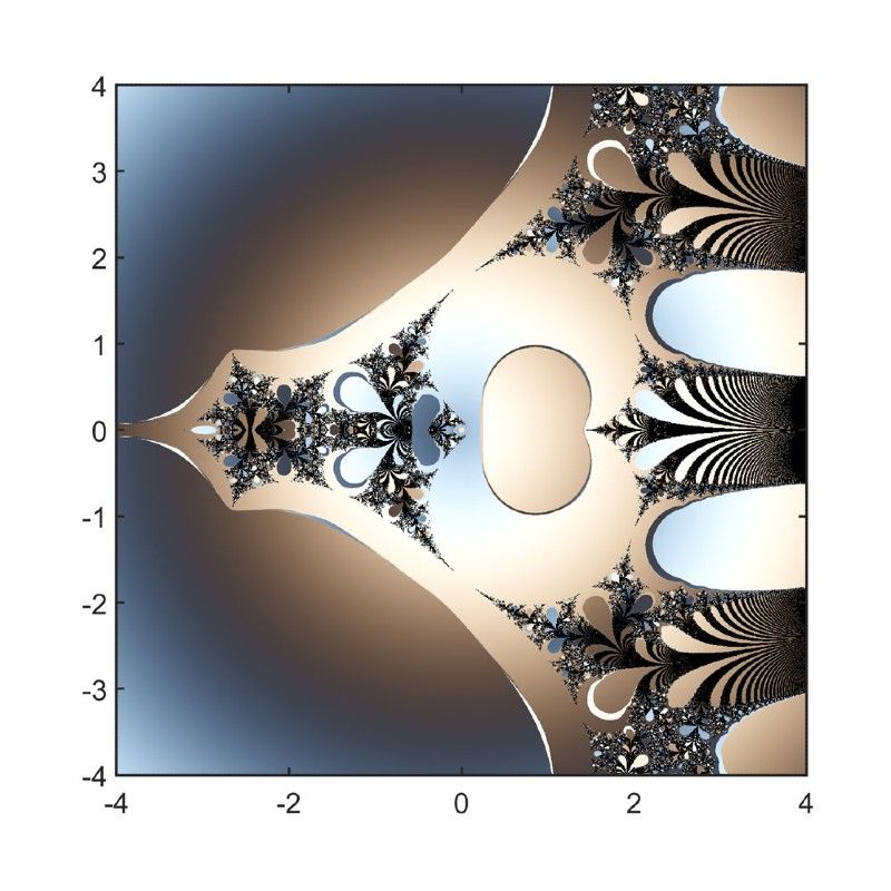 Figure 6. Tower of powers fractal.