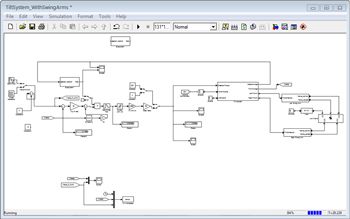 Figure 4. Simulink model of the Uno tilt system.