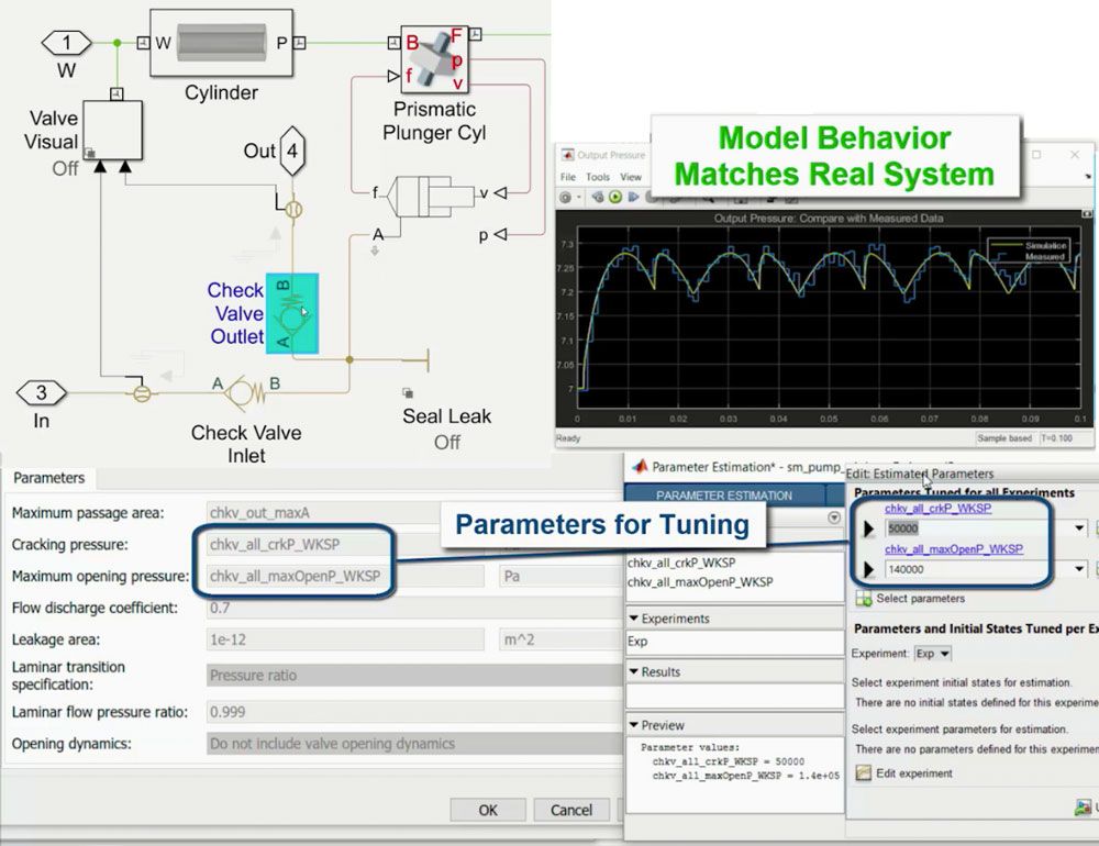 Figure 4. Tuning parameter values in Simscape.