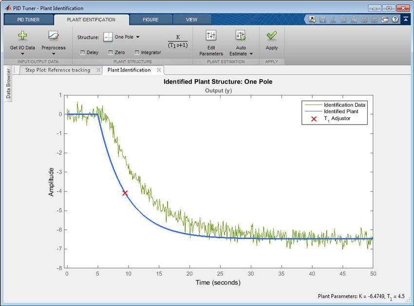 Tuning_PID_Controller _fig3_w.jpg