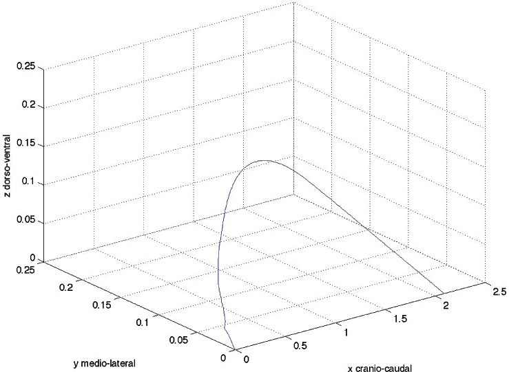 eq_fig3_w.gif