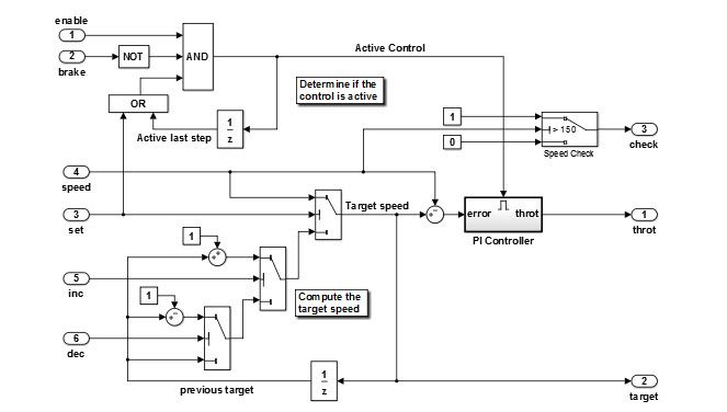 Model_Coverage_Fig1_w.jpg