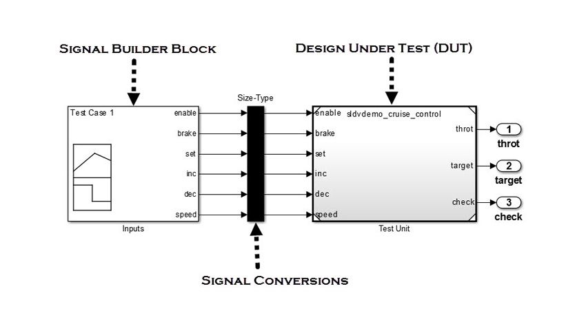 Model_Coverage_Fig2_w.jpg