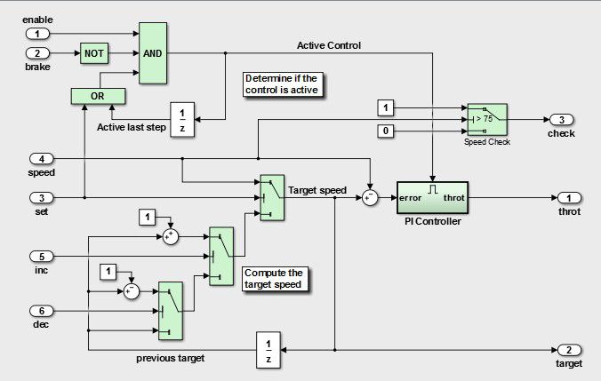 Model_Coverage_Fig11_w.jpg