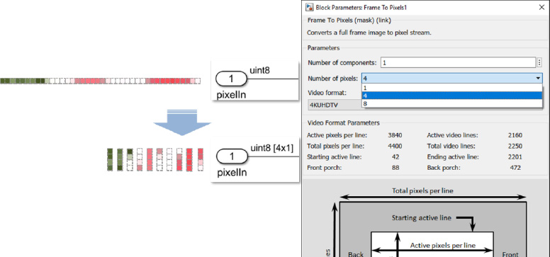 FPGA Image Processing - MATLAB & Simulink