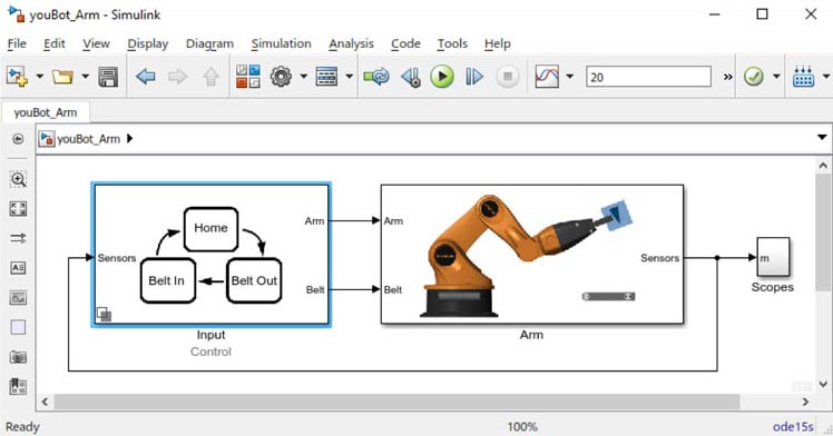 System Modeling And Simulation - MATLAB & Simulink Solutions - MATLAB ...