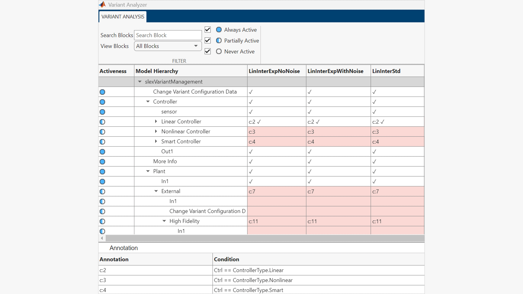 Variant System Design - MATLAB & Simulink