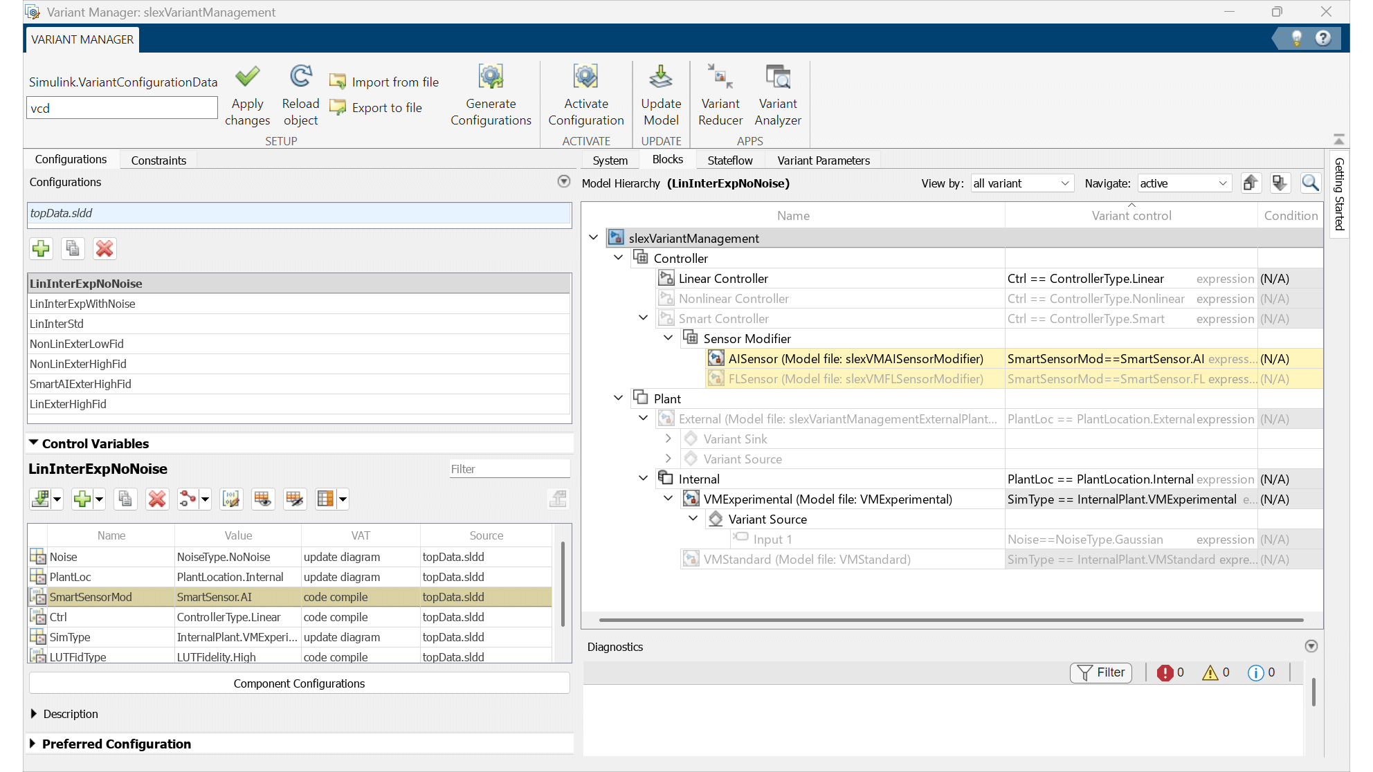 Variant System Design - MATLAB & Simulink