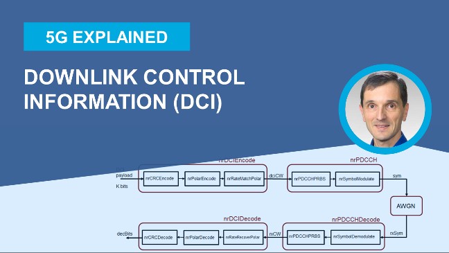 Learn about downlink control information (DCI) in 5G New Radio, including its content, encoding, modulation, and mapping to the 5G New Radio slot via the PDCCH or physical downlink control channel.