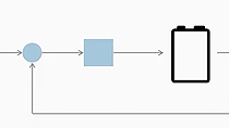 Javier Gazzarri and Christoph Hahn introduce you to battery modeling using Simulink.