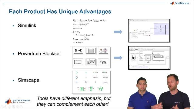 Ed Marquez and Christoph Hahn from MathWorks show you how to create vehicle models for simulations of different powertrains using Simscape. Simscape is the language of physical modeling and it also allows users to model multi-domain systems.