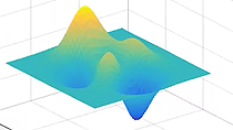 New MATLAB Graphics System Video - MATLAB