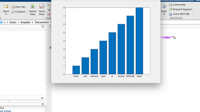 Change Tick Labels Matlab