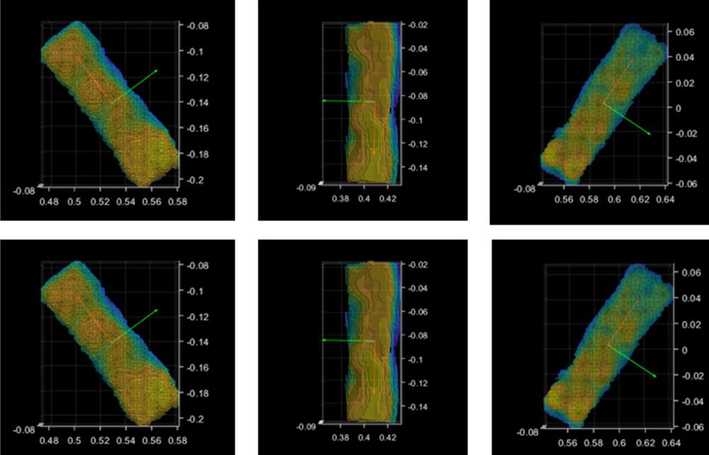 Six MATLAB plots showing pose estimation of the black boxes to enable cobot manipulation.