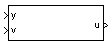 1D Controller [A(v),B(v),C(v),D(v)] block