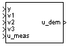 3D Self-Conditioned [A(v),B(v),C(v),D(v)] block