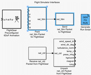 Introduction – FlightGear Flight Simulator