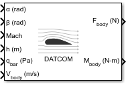 Digital DATCOM Forces and Moments block