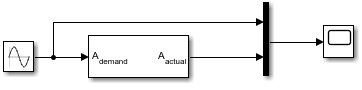 Model with Sine wave driving Actuator block. Actuator position and sine wave are input to a Mux block and displayed in a Scope block.