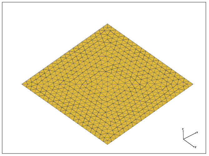 Top view of plateMesh.stl, a default custom antenna 3-D geometry file used in customAntennaStl object.