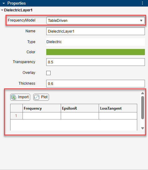 Properties panel for dielectric layer section with FrequencyModel set to TableDriven. A data table is displayed for entering frequency‑dependent dielectric parameters, along with import and Plot buttons for loading and visualizing material data.
