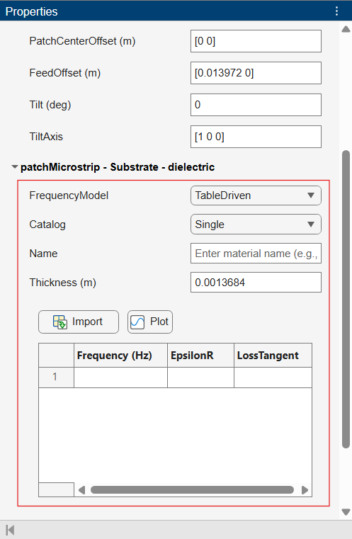 Properties panel for patchMicrostrip – Substrate – dielectric section with FrequencyModel set to TableDriven. A data table is displayed for entering frequency‑dependent dielectric parameters, along with import and Plot buttons for loading and visualizing material data.