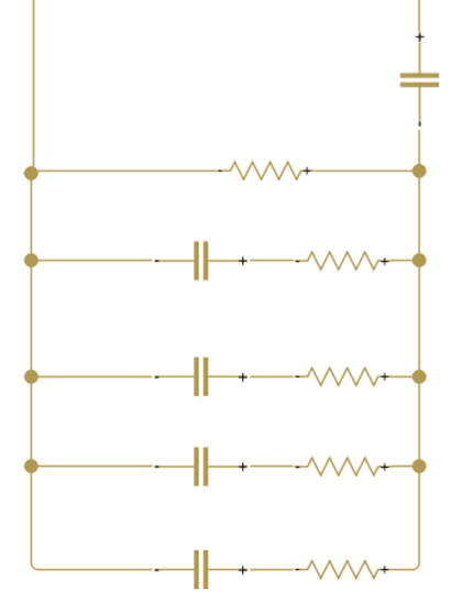 Equivalent circuit to the shunt impedance subnetwork of the Cylindrical Tube With Thermoviscous Losses Using Foster Network block as a Simscape model. This subnetwork has an order of 4.