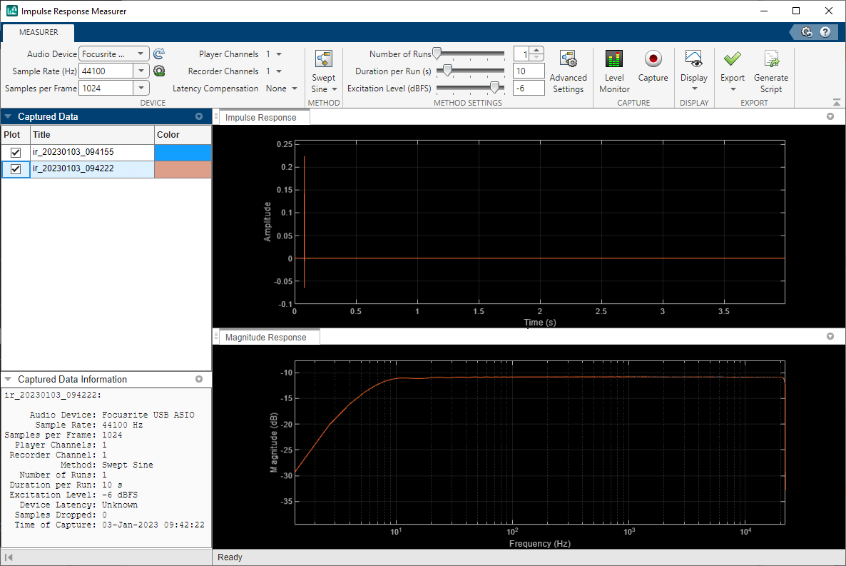 Impulse and magnitude responses acquired from audio device.