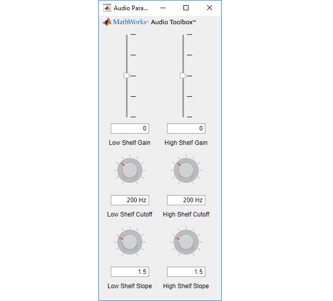 shelving equalizer definition