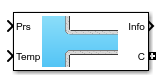 Flow Boundary block