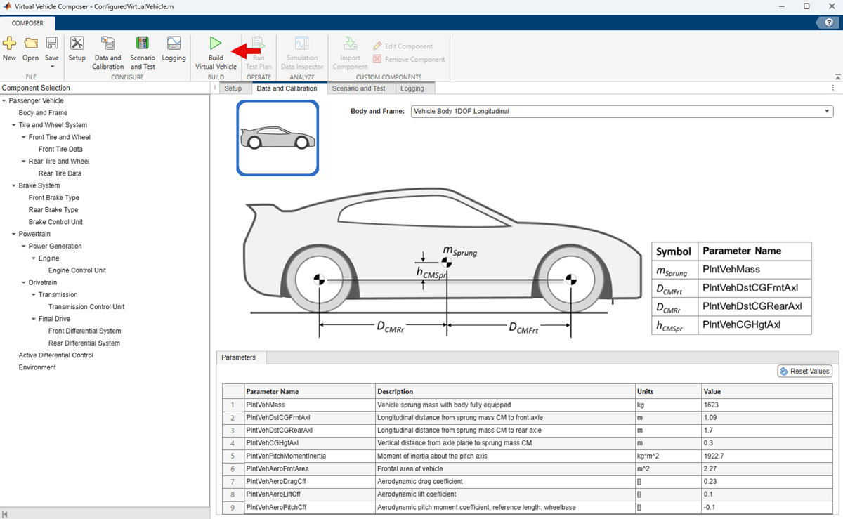 Virtual Vehicle Composer Data and Calibration pane