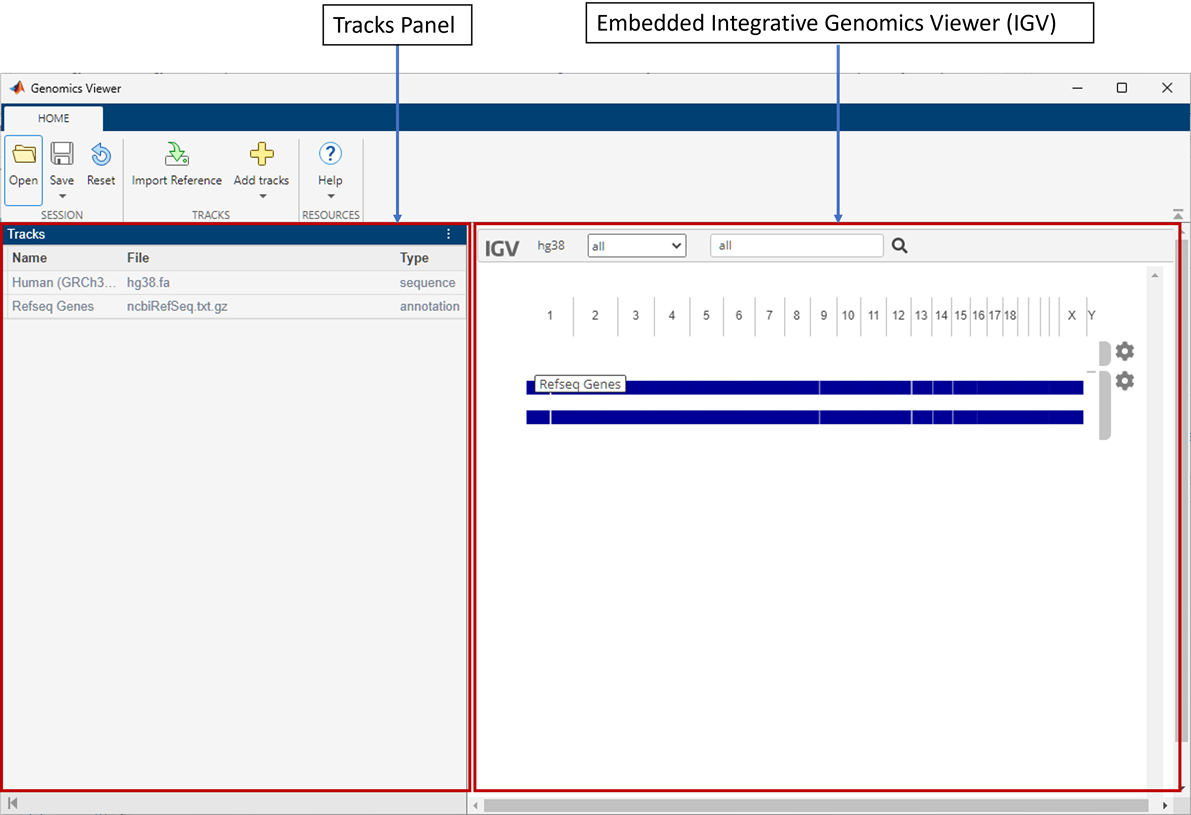 Default view of the Genomics Viewer app. The toolstrip is at the top. The Tracks Panel is on the left. The embedded integrative genomics viewer IGV is on the right.