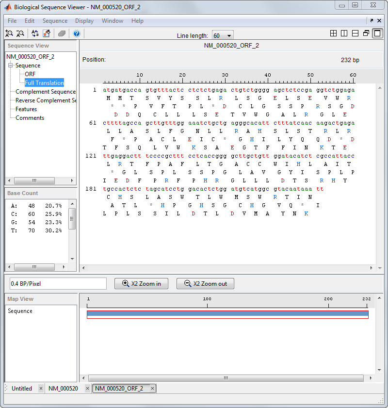 n nucelotide sequence snapgene viewer