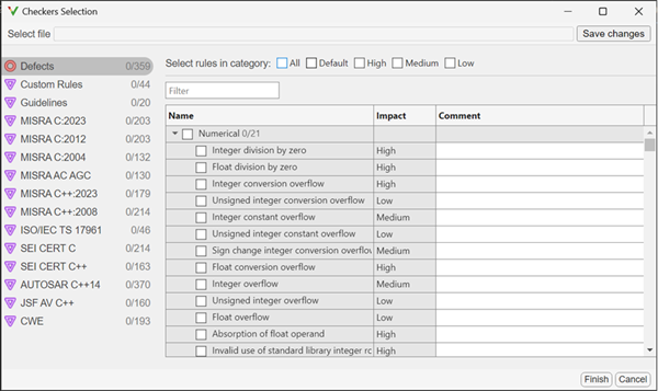 Checkers Selection window showing available defects and coding standards for Bug Finder