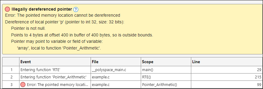 Result Details pane shows further details on the non-initialized pointer.