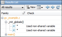 The Results List pane shows the function '_init_globals' followed by a list of global variables initialized in this function.