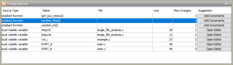 The Orange Sources pane contains columns such as Source Type, Name, File, Line and Max Oranges.