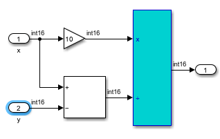 Divide block related to the orange division by zero check is highlighted in the model.