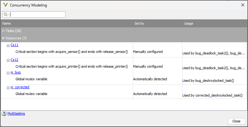 A snapshot of a typical view of the Concurrency Modeling pane