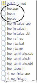 Directory tree of the contents of a sample output folder, highlighting generated files foo.cpp, foo.h, and foo.obj