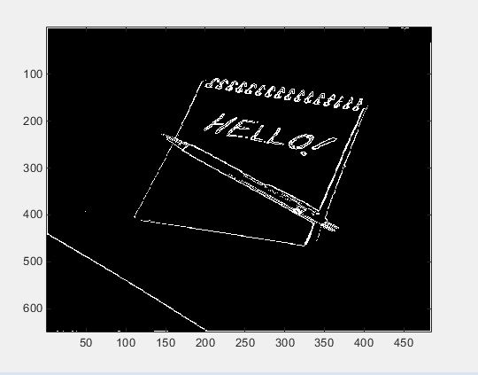 Greyscale rendering of the color photograph after Sobel filtering. The notepad, the letters in the word "Hello," and the exclamation point are outlined in white on a black background.